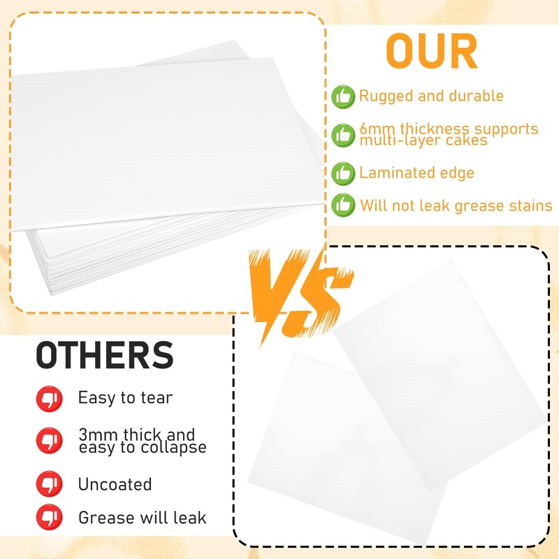 12 Pcs Half Sheet Cake Board Rectangle, 1/4 Inch Thick Foil Corrugated Plate ... gallery