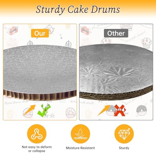 12 Inch Cake Drum-Sturdy 1/2 in Thick,Wrapped in Aluminum Foil-Round Cake gallery