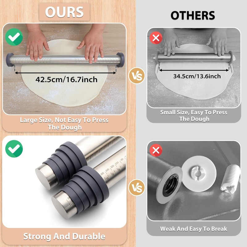 Adjustable Rolling Pin with Thickness Rings for Baking -Non Stick Stainless S... gallery