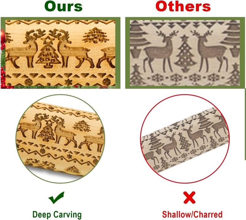 Stocking Stuffers Gifts for Women, Wooden Embossed Rolling 15.35INCH, Wood gallery