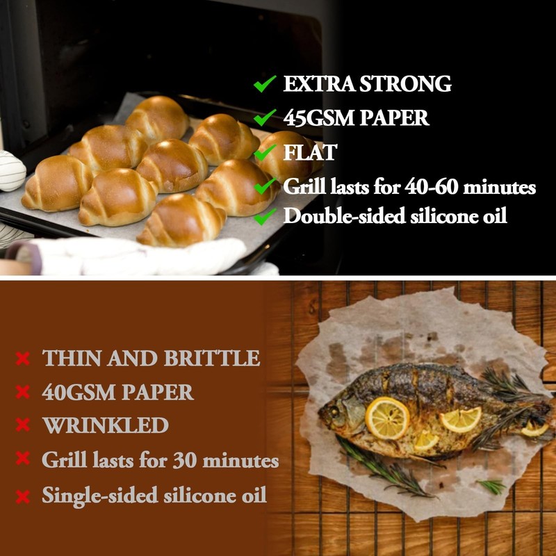 300PCS Thickened Precut Parchment Paper Sheets, 6×6 In Non-Toxic Burger Pap gallery
