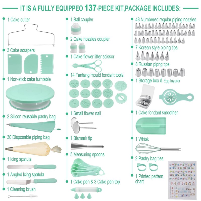 137 Pcs Cake Decorating Kit, Cake Decorating Set with Cake Turntable, Cake De... gallery