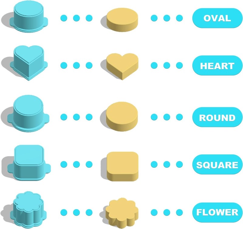 5 PCS Cake Pop Mold Set with 7.87-inch Tray, Heart Square Cloud Oval Round 3D Pr gallery