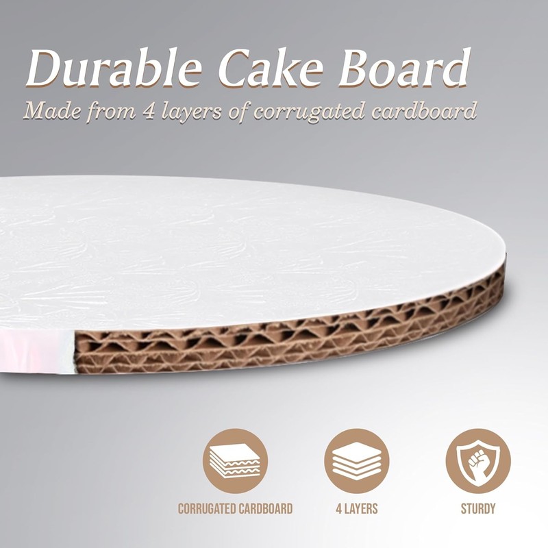 Cake Boards 12" White Round Cake Drums 1/2" Wrapped Edge 1Pack | 12 Inch Cake gallery