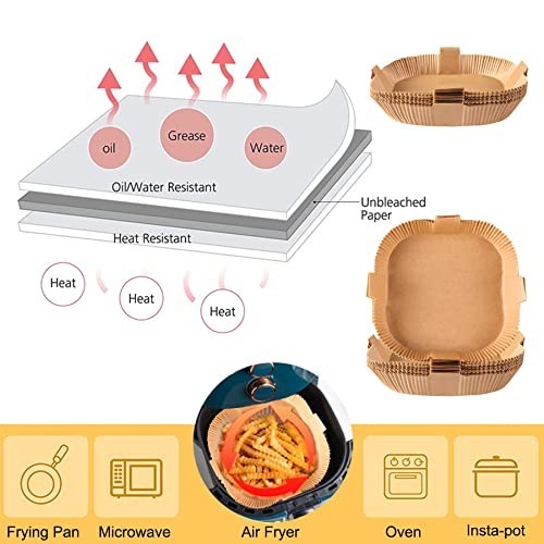 Non-Stick Parchment Paper Squares - 200PCS 7.9" Baking & Roasting Sheets, Oil & gallery
