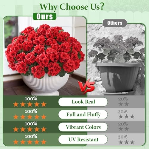 8 Bundles Artificial Flowers for Outdoors, Realistic Geraniums Fake 8 Pack Red gallery