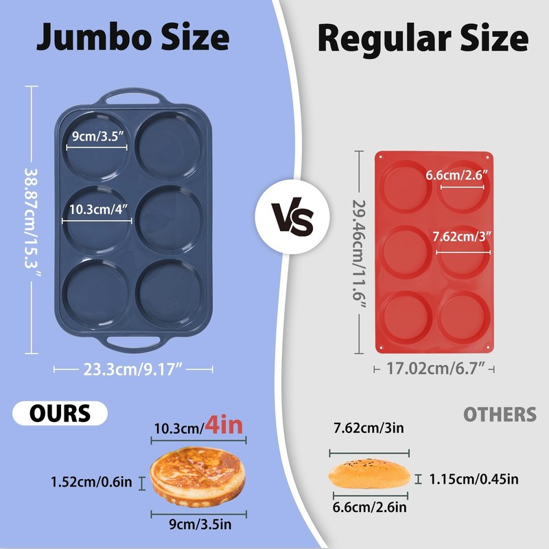 Vnray 4 Inch Jumbo Silicone Muffin Top Pan with Metal Frame, 6 Cup Size, Gray gallery