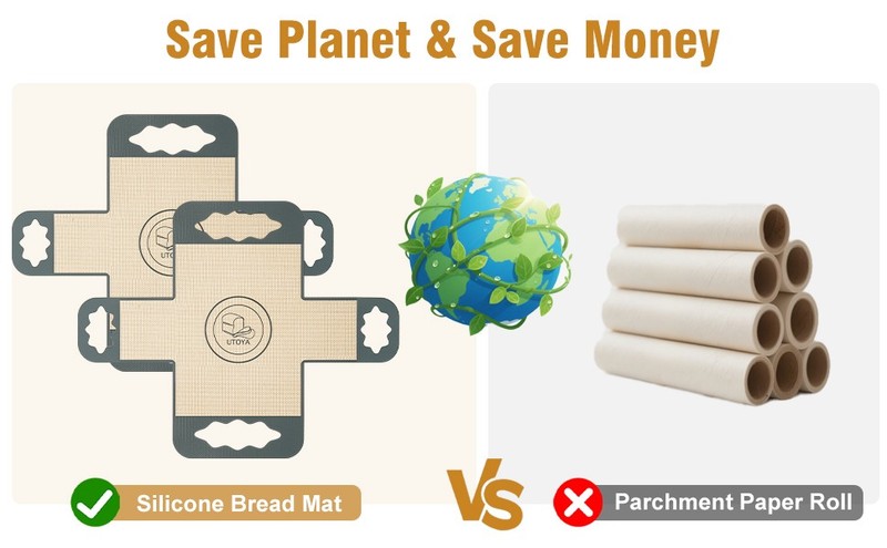 2 Pcs Reusable Silicone Bread Loaf Pan Liner, Food Grade BPA Bread Baking Mat, gallery