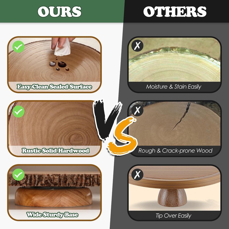 Rotating Cake Stand 12" Wood Cake Stand with Cake Cutting Set,Rustic Wooden C... gallery
