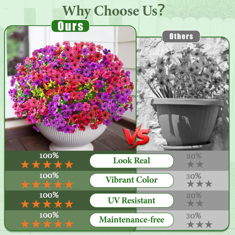 Bleum Cade Artificial Flowers For Outdoors 34 Bundles Uv Resistant Fake Outdoor gallery