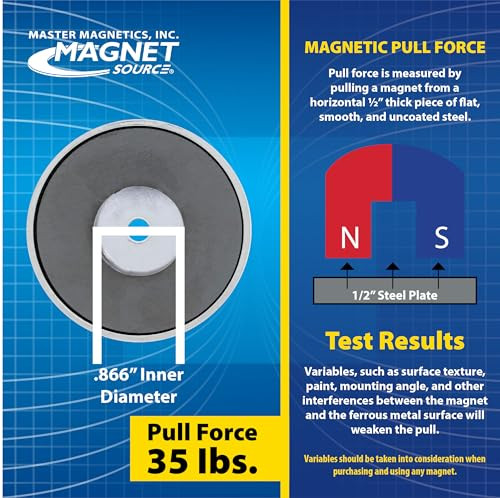 Round Base Magnet Fastener with 0.197" Center Hole Chrome Plate, 2.04" gallery