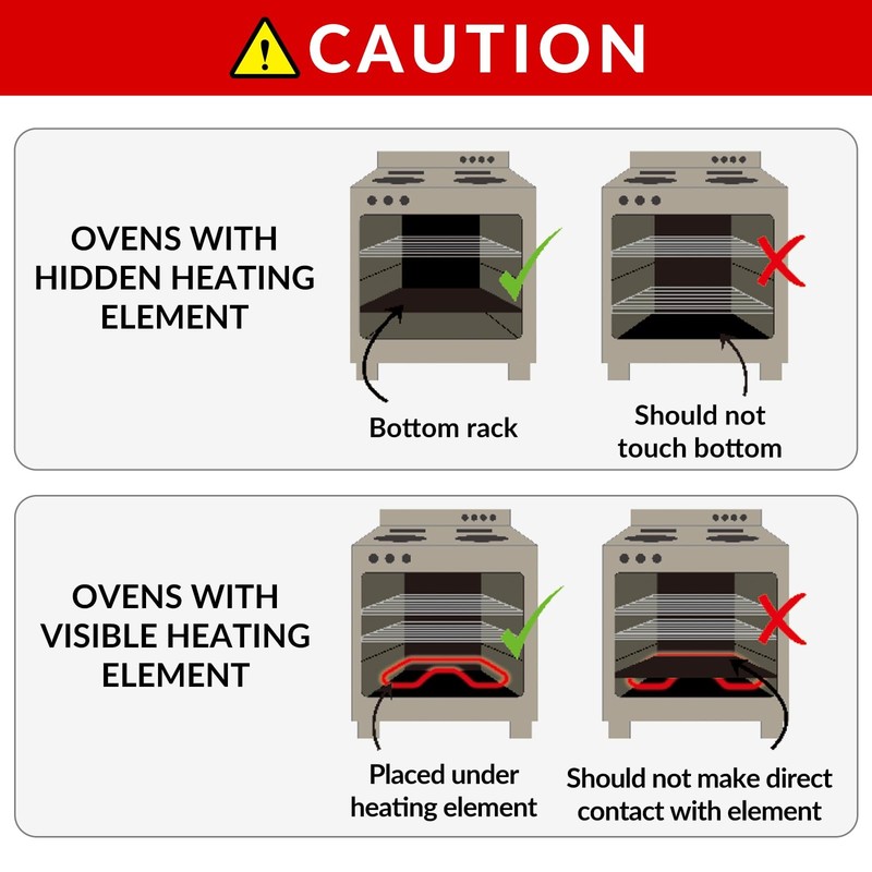 Oven Liners for Bottom of Electric Gas Oven, 1 Pack - 23.6"x15.7", Black gallery