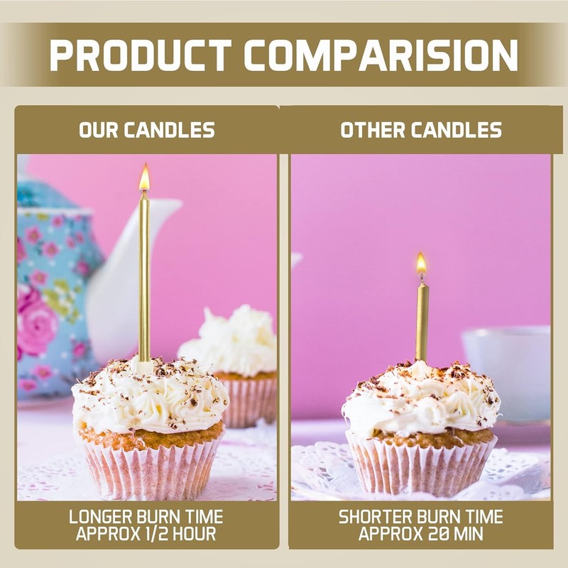Gold Birthday Candles for Cake - Set of 48 with Plastic Holders - 5.5" Long, gallery