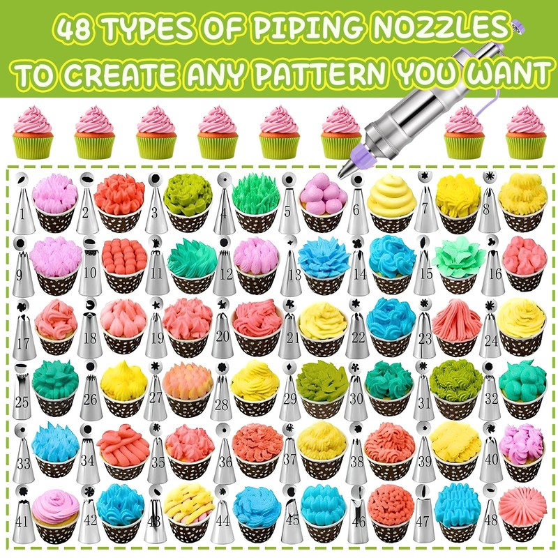 NOVANO Dessert Decorating Syringe Set, Frosting Piping Kit Standard, Purple gallery