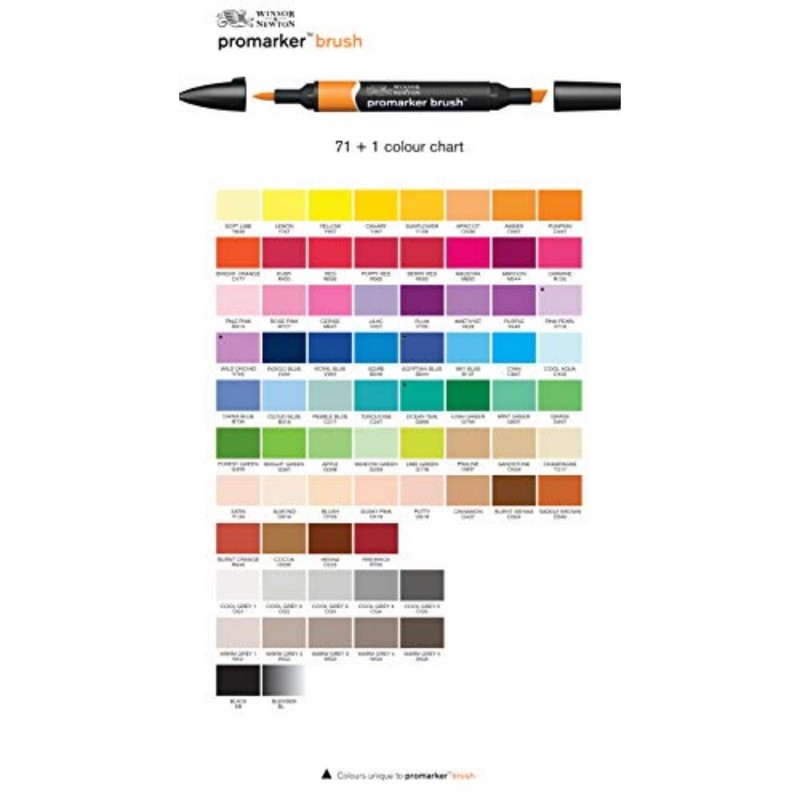 Winsor & Newton Promarker Brush, Black gallery