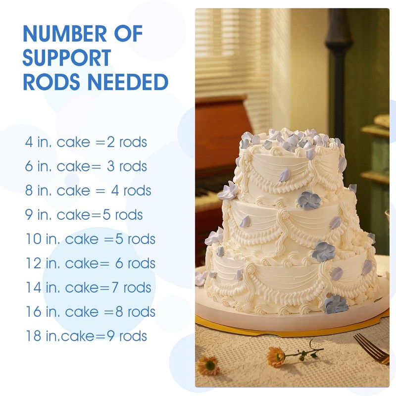 150 PCS White Plastic Cake Dowel Rods Tiered Support 0.4x9.5 Inch Straws gallery