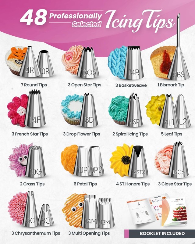 74 PCs Icing Piping Bags and Tips Set, Cake Decorating Kit with 48-Numbered P... gallery