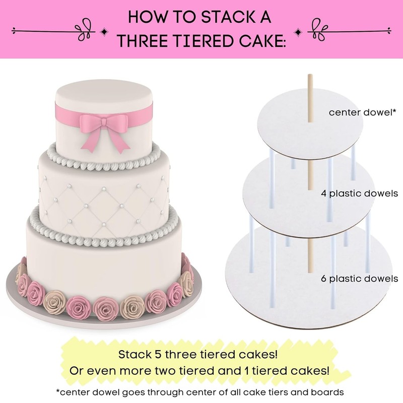 Cake Tier Stacking Kit - 10 Inch, 8 Inch, 6 Inch Cake Boards + Parchment Pape... gallery