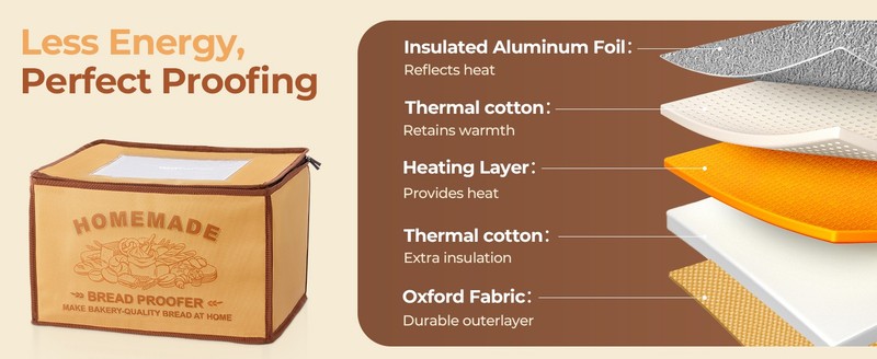 Bread Proofing Box, 32-113°F Temp Control & 48H Timer, Folding gallery