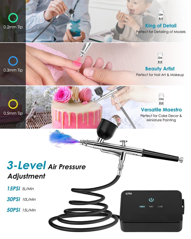 Airbrush Kit with Air Compressor, 50 PSI High Pressure Brush Blac gallery