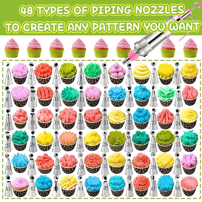 NOVANO Dessert Decorating Syringe Set, Frosting Piping Kit Stainless Steel Ca... gallery