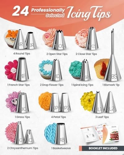 700PC Cake Decorating Kit - Turntable, Pans, Leveler, 24 Piping Tips & Tools gallery