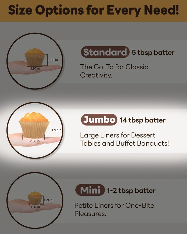 100pcs Jumbo Cupcake Liners for Baking, Natural Jumbo Muffin Liners, Unbleach... gallery
