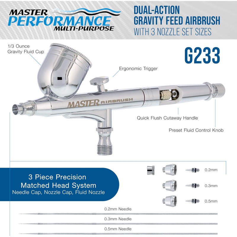 Master Airbrush G233 Performance Pro Kit with 3 Without Hose, silver gallery