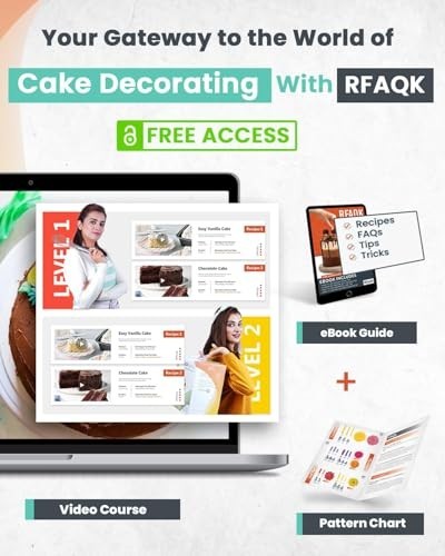 90PC Cake Decorating Kit - Leveler, Turntable, 24 Icing Tips, Piping Bags & More gallery