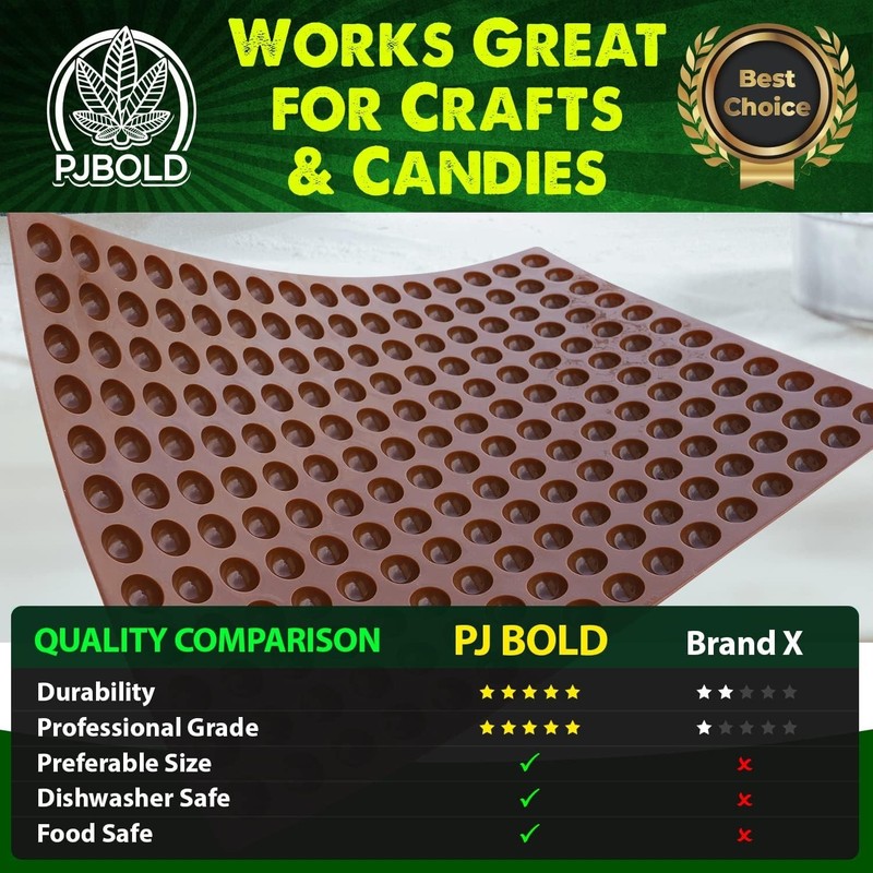 Silicone Gum Drop Candy Mold - Brown gallery