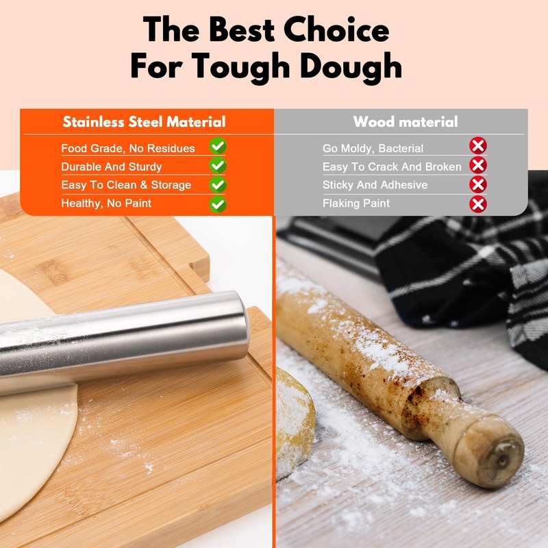 304 Stainless Steel Rolling Pin Baking Pizza Dough Roller Pastry Kitchen Tool gallery