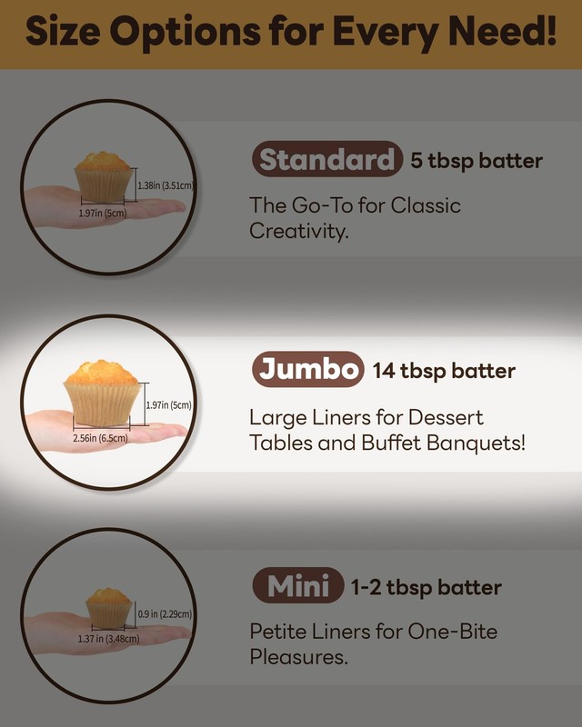 Jumbo Cupcake Liners - 100 Pack, Unbleached Greaseproof Baking Muffin Wrappers gallery
