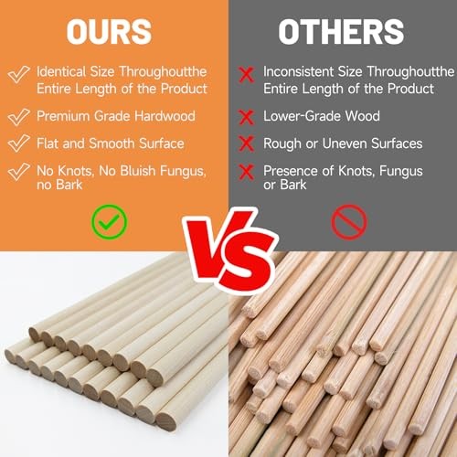 Santoy 20 PCS Wooden Dowel Rods – 3/8 x 15 Inch Round Unfinished Hardwood gallery