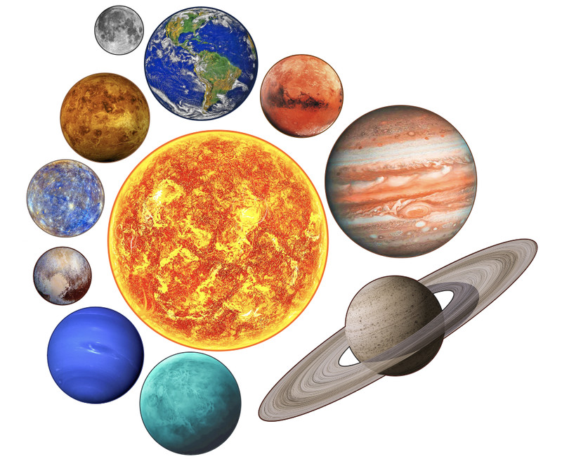Edible Solar System -Planets -Outer Space edible cake decoration