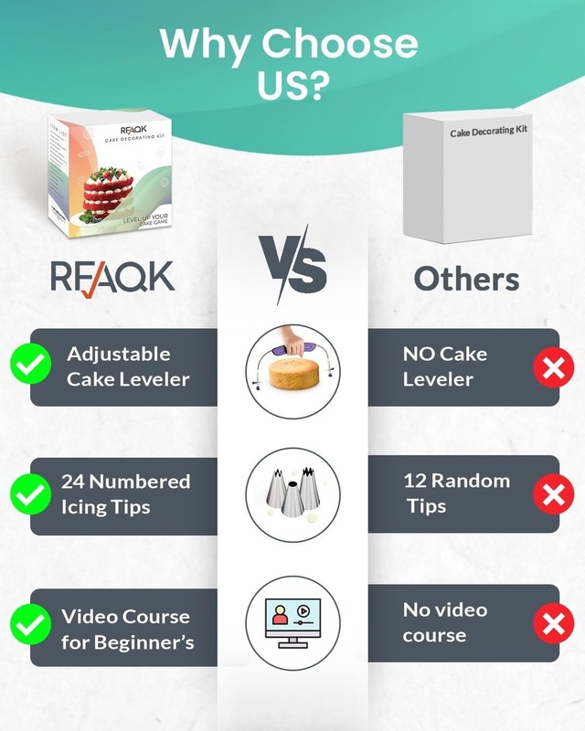 90PCs Cake Decorating Kit with Leveler, Baking Supplies Gift Includes Cake St... gallery
