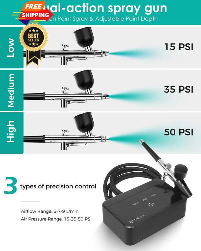50 PSI Airbrush Kit with Air Compressor, High Pressure Portable Black gallery