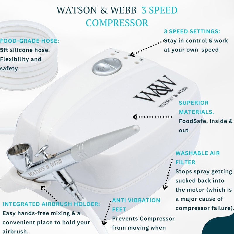 Airbrush Cake Decorating Kit Watson and Webb Airbrushing System for Baking wi... gallery