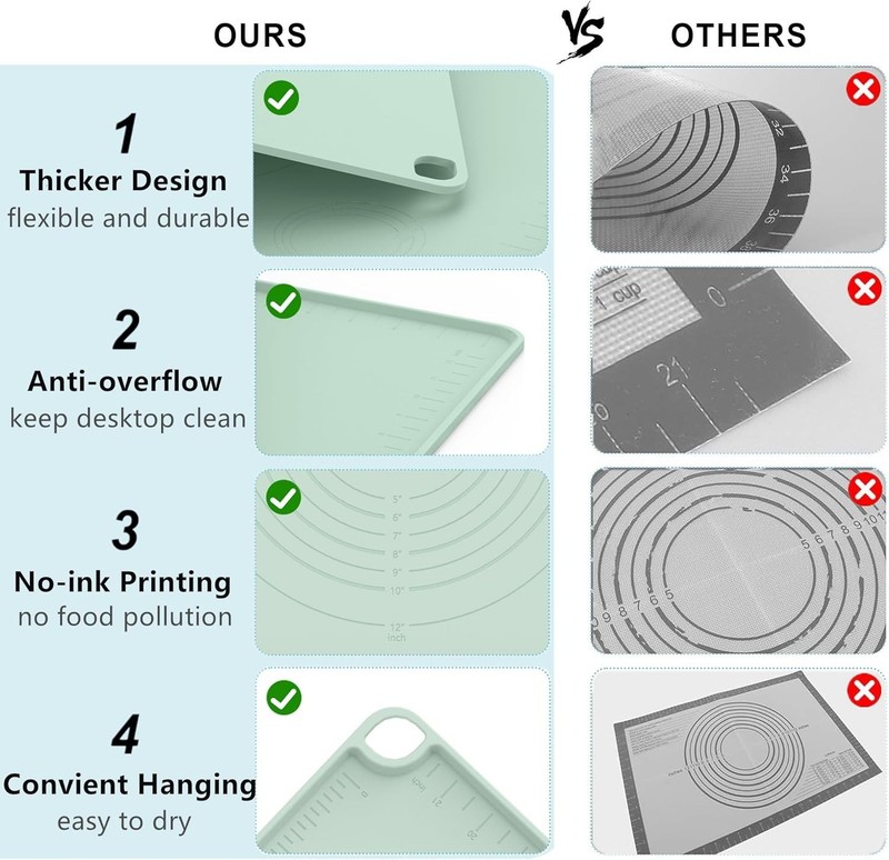 Silicone Baking Mat, Dough Rolling Mat 24''x16'', 24"L x 16"W, Sage Green gallery