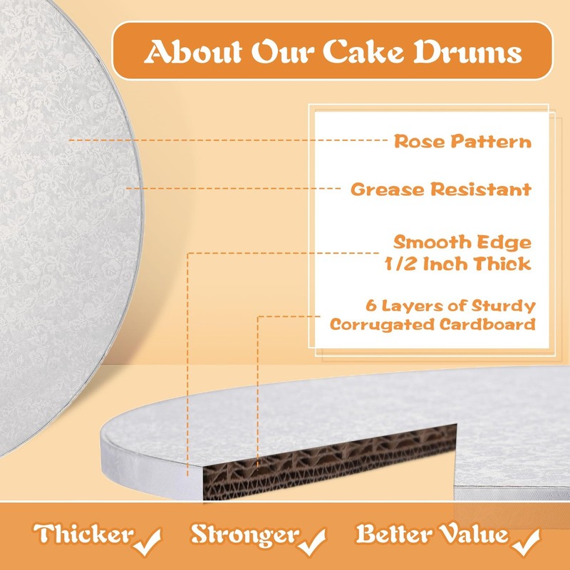 12 Pack 12 Inch Cake Drums Smooth Edge Round White 1/2 Inch Thick Boards gallery