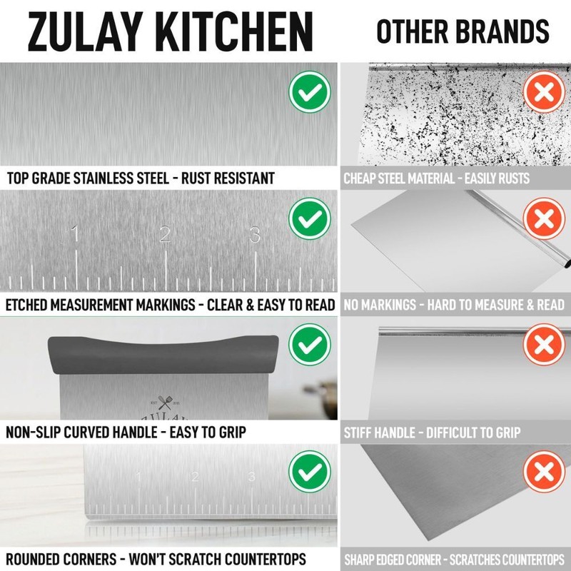Zulay Multi-Purpose Bench Scraper & Chopper gallery