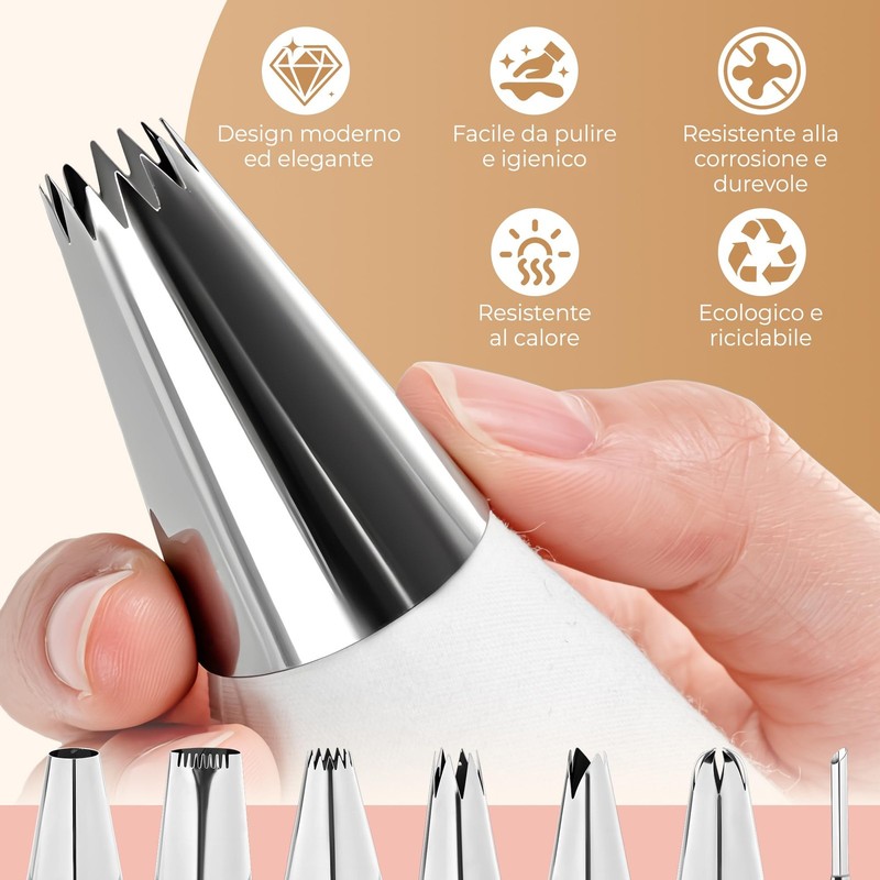 2 Reusable Piping Bags and Tips Set - 16 Inch Pastry Bags for Cake Decorating... gallery
