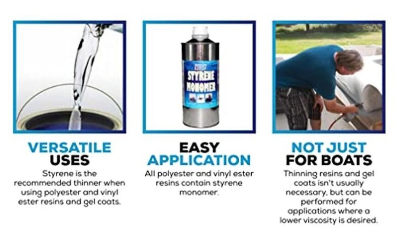 Inc. Styrene Monomer Thinner for gelcoat and Resin - Quart gallery
