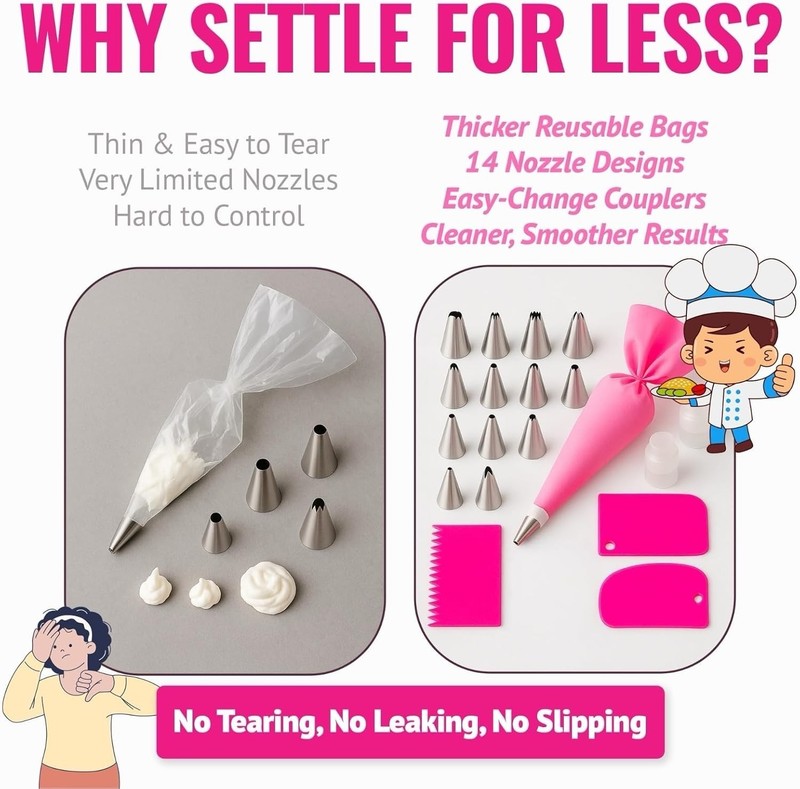 21PCS Cake Decorating Supplies Kit Reusable Piping Bags Tips Nozzles Scrapers gallery