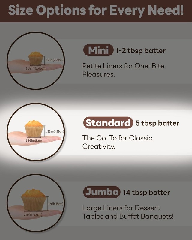 Cupcake Baking Liners, 200 Pack, Non-Stick, Perfect for Weddings and Holidays gallery