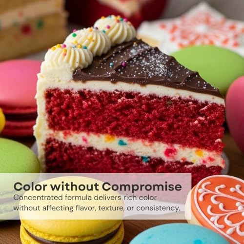 Liqua-Gel Food Coloring | Vibrant Color | Professional-Grade Dye for Avocado gallery