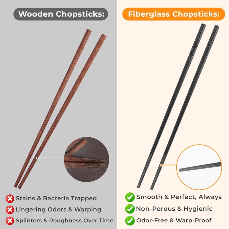 Fiberglass Chopsticks Reusable Set, 5 Pairs Black Gift-Boxed – Premium Non-Sl... gallery