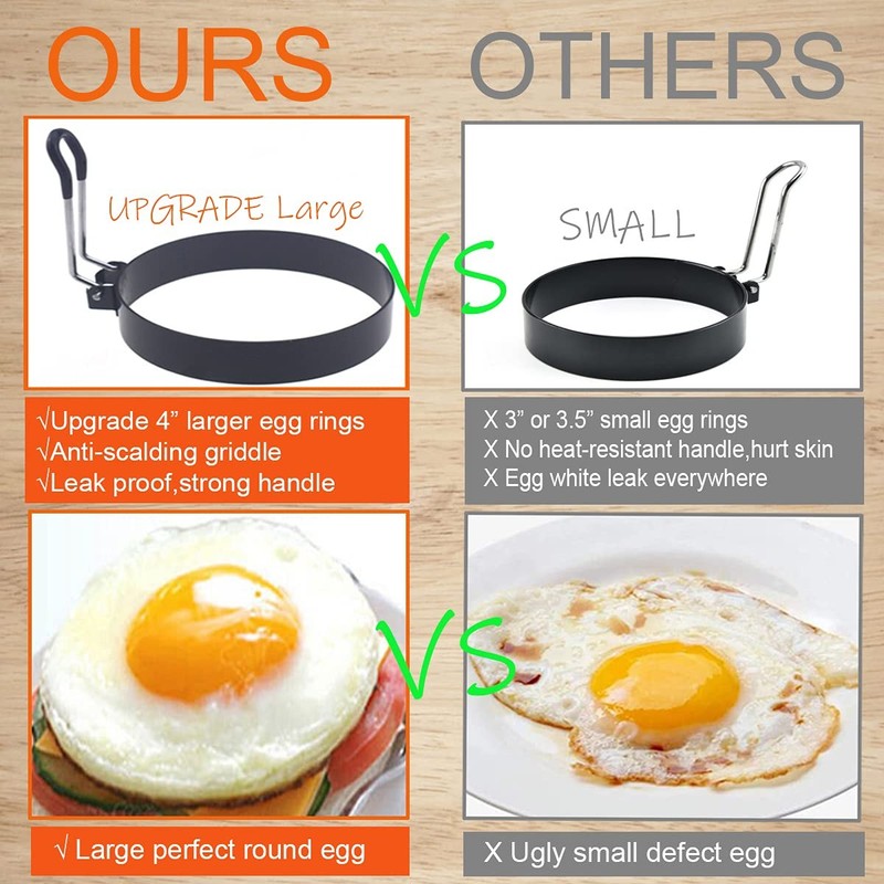 Stainless Steel Egg Cooker Set - 8" Omelette Ring, 6" Pancake Ring, 4" Griddl... gallery