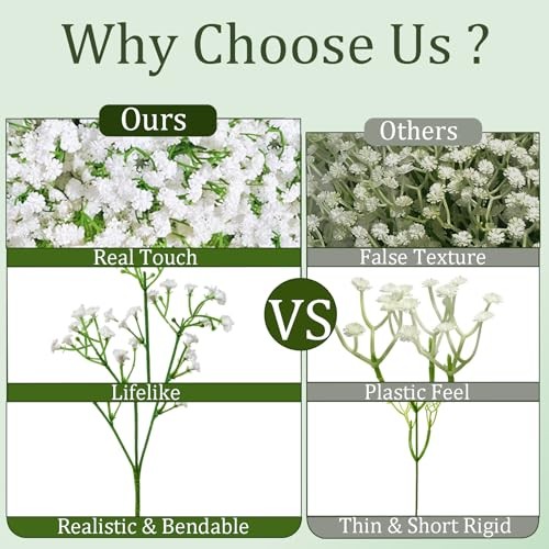 100Pcs Babys Breath Artificial Flowers-Gypsophila Babys Breath 100 Pcs White gallery