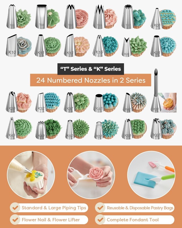 700pcs Cake Decorating Kit - Baking Supplies, Springform Pans, Turntable, Piping gallery