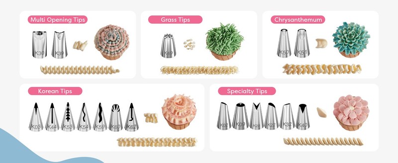 90 PCs Piping Bags and Tips Set, Cake Decorating Supplies Kit with 55 Numbered gallery